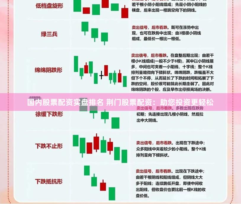国内股票配资实盘排名 荆门股票配资：助您投资更轻松