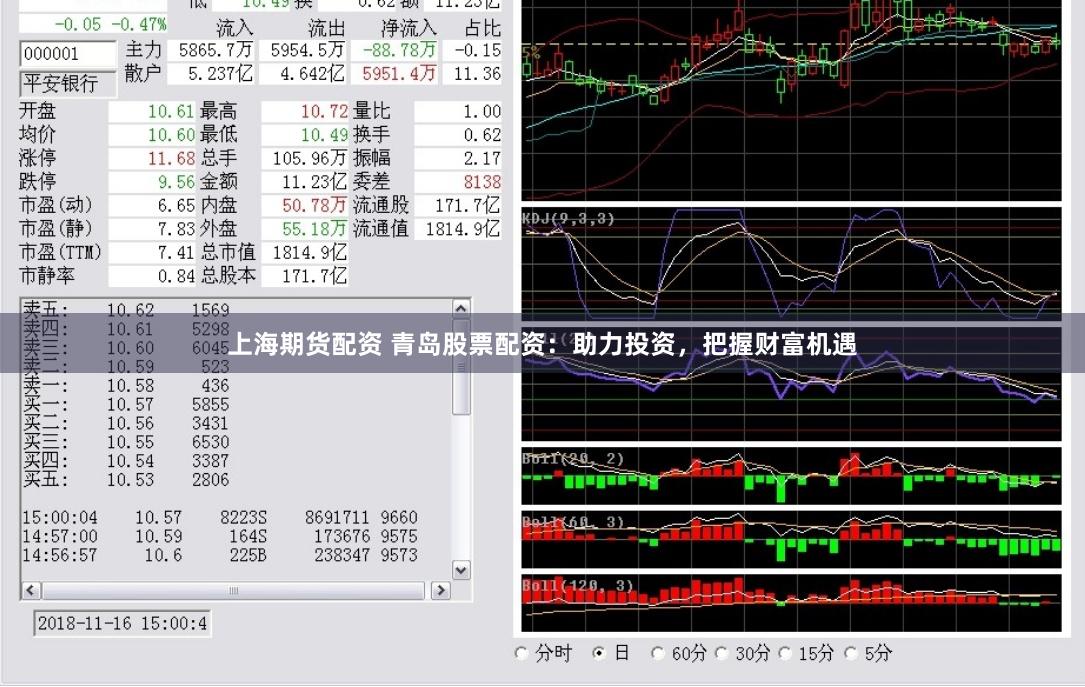 上海期货配资 青岛股票配资：助力投资，把握财富机遇