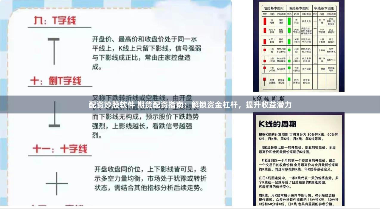 配资炒股软件 期货配资指南：解锁资金杠杆，提升收益潜力