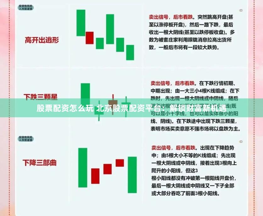 股票配资怎么玩 北京股票配资平台：解锁财富新机遇