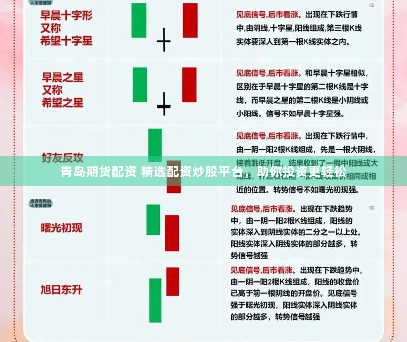 青岛期货配资 精选配资炒股平台，助你投资更轻松