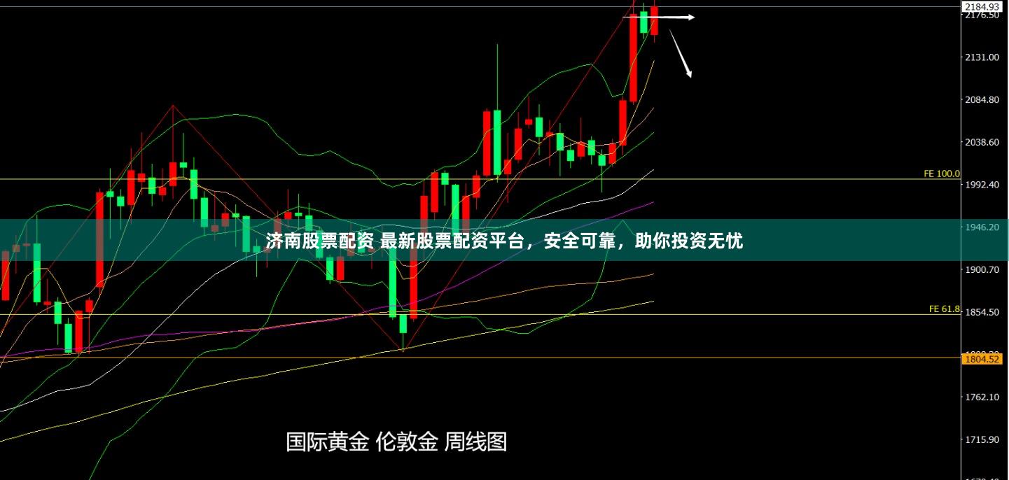 济南股票配资 最新股票配资平台，安全可靠，助你投资无忧