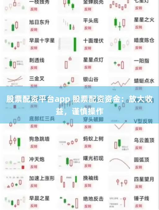 股票配资平台app 股票配资资金：放大收益，谨慎操作
