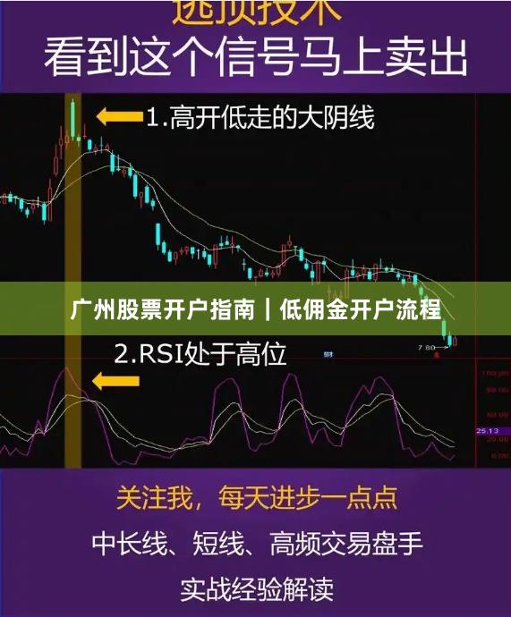 广州股票开户指南｜低佣金开户流程