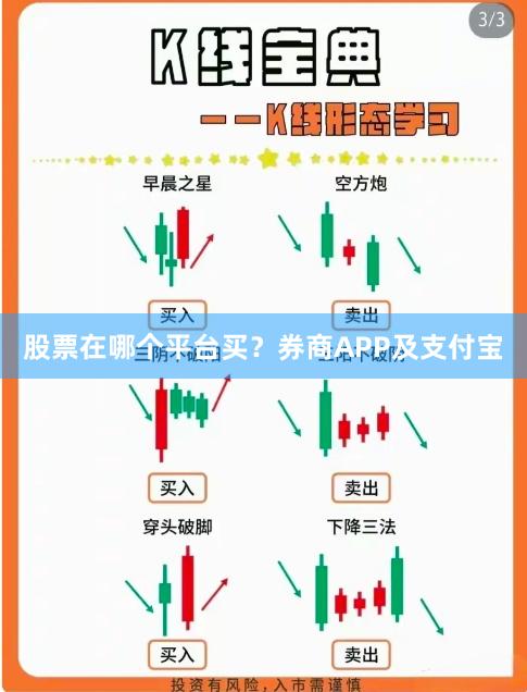 股票在哪个平台买？券商APP及支付宝