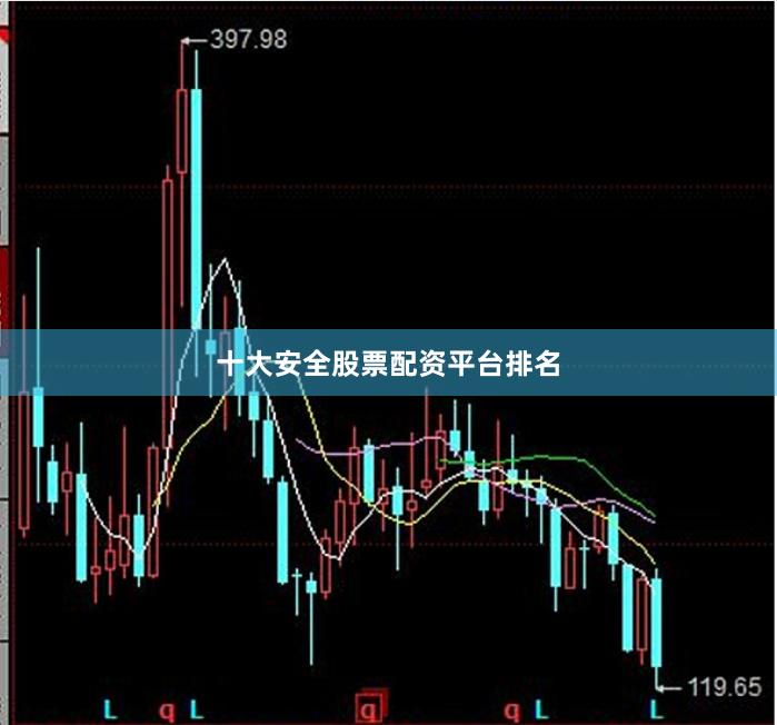 十大安全股票配资平台排名