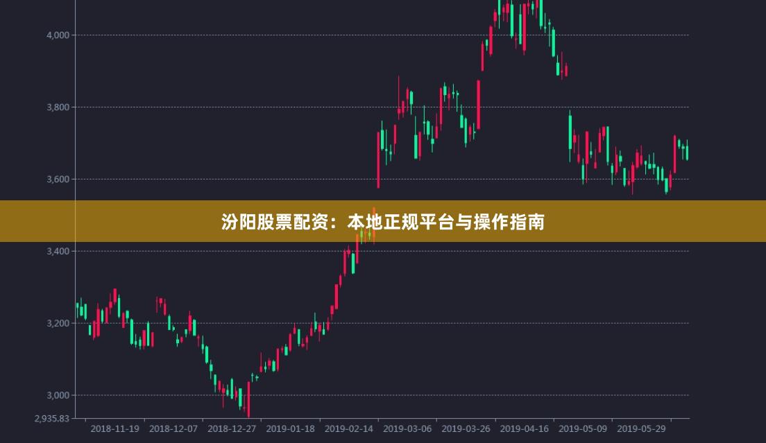 汾阳股票配资:本地正规平台与操作指南