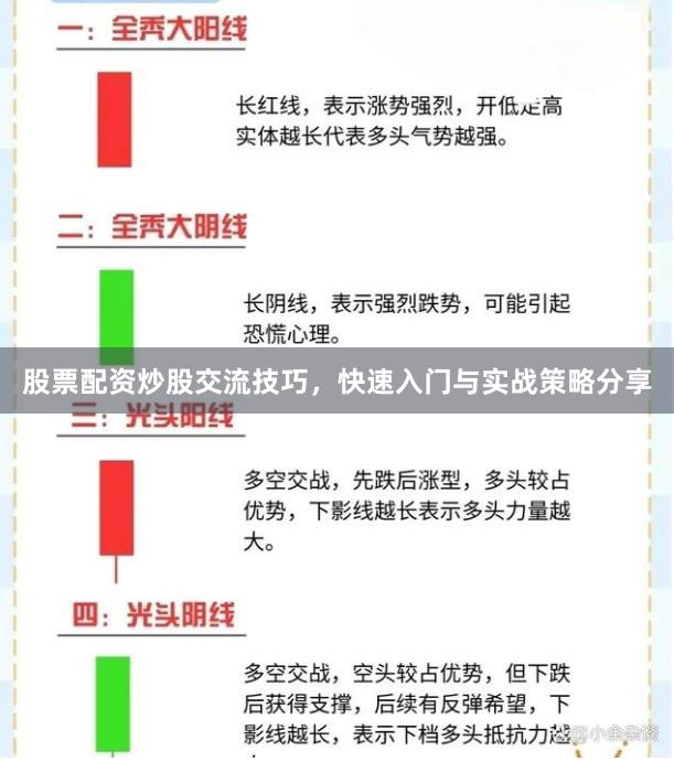 股票配资炒股交流技巧，快速入门与实战策略分享
