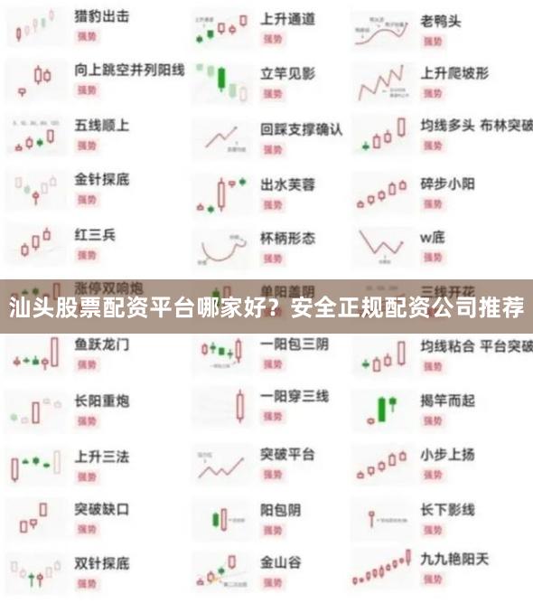 汕头股票配资平台哪家好？安全正规配资公司推荐