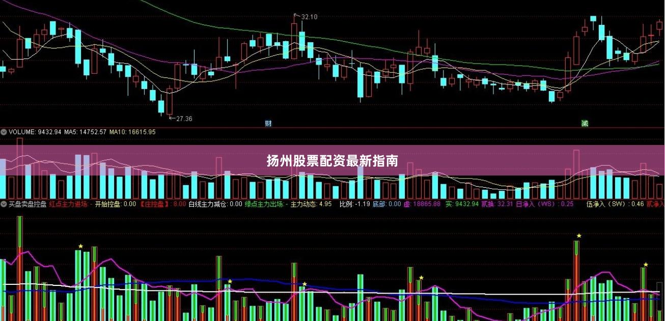 扬州股票配资最新指南